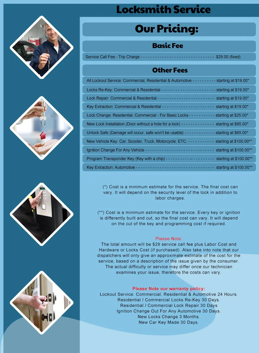 Cheshire Locksmith Store Cheshire, CT 203-347-3161